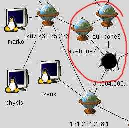 Mapping image