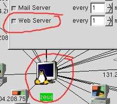 Monitor image