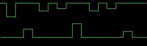 Split-band inverted Box wave