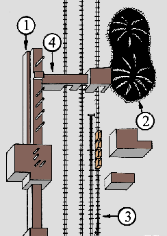 coalpile