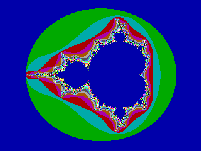 Rendering of the Mandelbrot Set, based on iteration