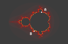 Mandelbrot Index