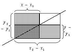 4 rects+sloped line