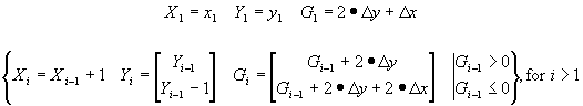 Complicated equation