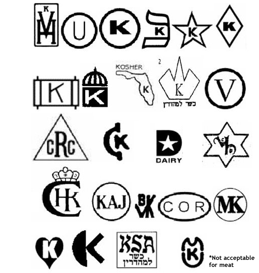 After protests, British supermarkets are removing kosher products from shelves. The next step? Skin lampshades.