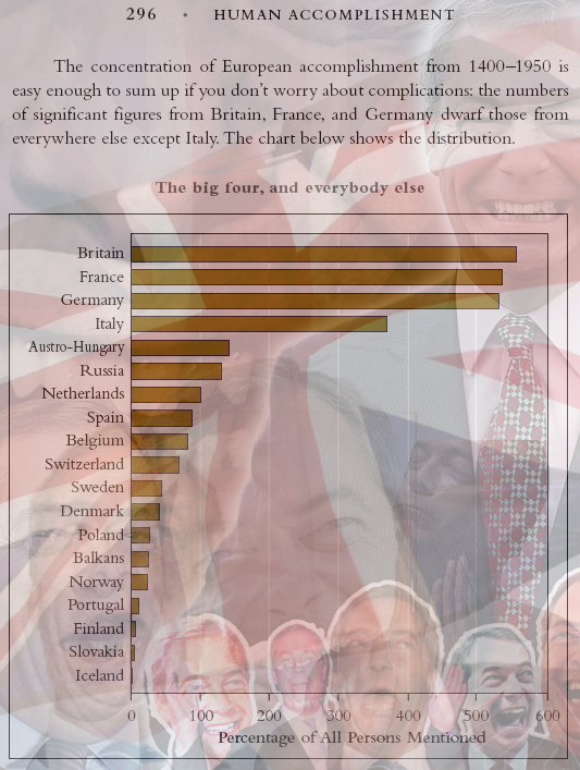 Yeah but why so multiculture tho?