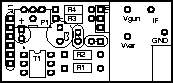 Gun Layout