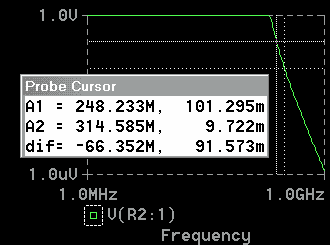filter curve