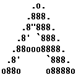 / ascii art \