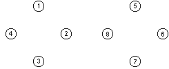 Hole pattern for LED's.
