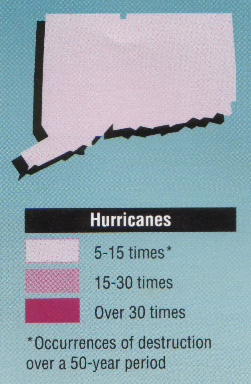 Hurricanes