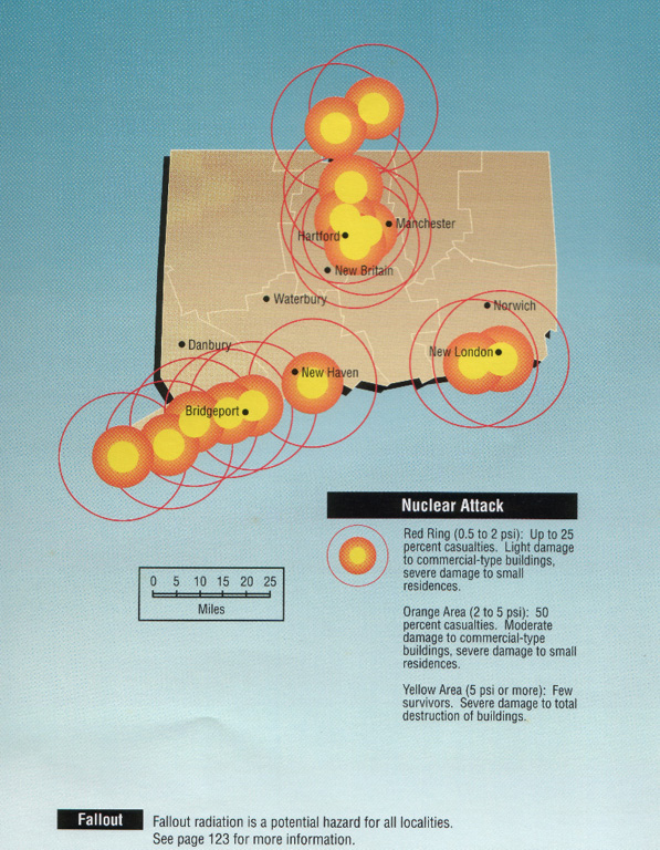 Nuclear Attack
