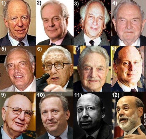 GLOBALISTS SERFS