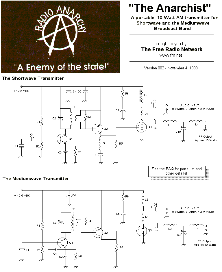 The Anarchist