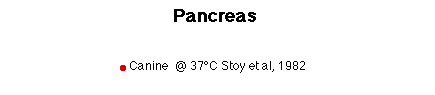 Pancreas Literature Legend