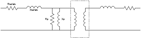 transformer model