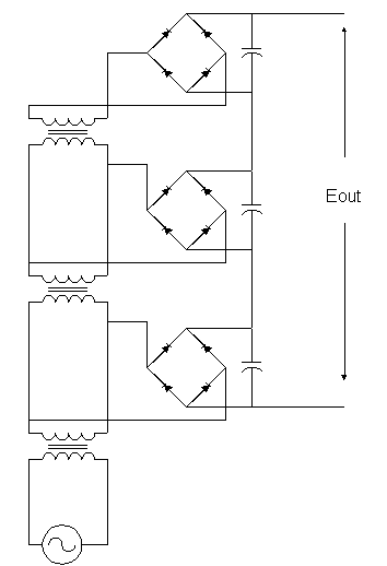 Greinacher Cascade Diagram