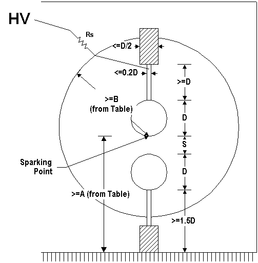 Vertical Spark Gap Schematic