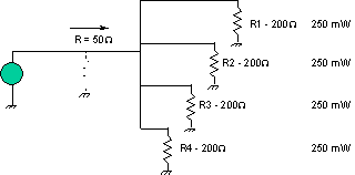 4 way equal power division