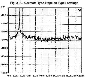 fig2a.gif (17774 bytes)