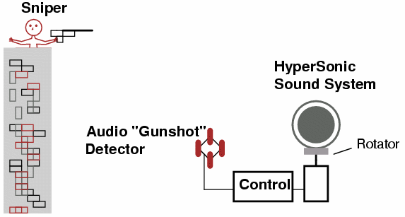 [idea-8]