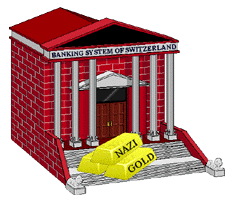 Bank with Nazi gold