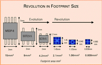 Click for larger image