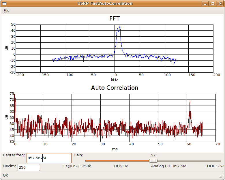 Motorola 3600bd Trunking Control Channel Fast Autocorrelation