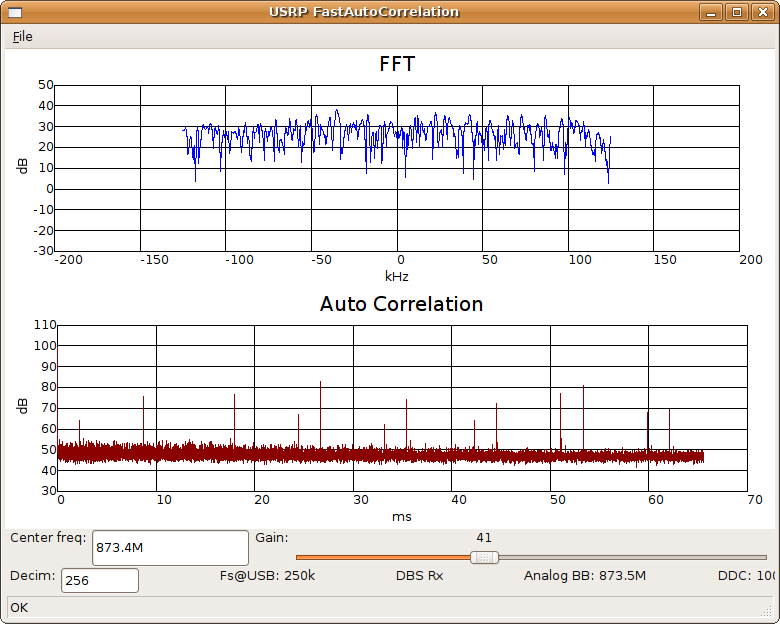 CDAM Spectrum Slice Fast Autocorrelation