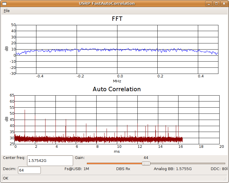 USRP GPS Signal Fast Autocorrelation