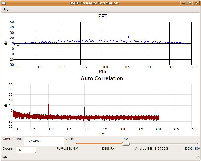 USRP FAC Covering full GPS signal bandwidth
