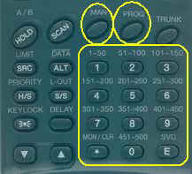 PRO94-keypad-PROG-MAN-numberpad