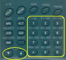 Pro94-keypad-UP-DOWN-numberpad