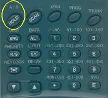 Pro94-keypad-A/BHOLD