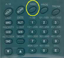 PRO94-keypad-MAN