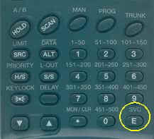 Pro94-keypad-SVC(E)