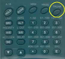 Pro94-keypad-TRUNK