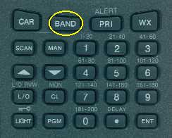 Pro89 Keypad - BAND