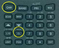 Pro89 Keypad - CAR, MON/CL