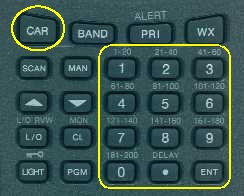 Pro89 Keypad - CAR, Number Pad