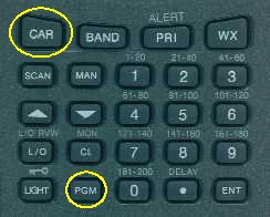 Pro89 Keypad - PGM, CAR