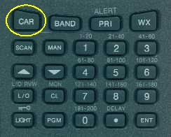 Pro89 Keypad - CAR