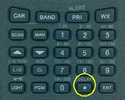 Pro89 Keypad - DELAY / . (decimal point)