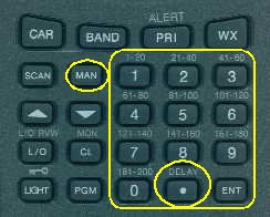 Pro89 Keypad - MAN, Number Pad