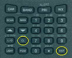 Pro89 Keypad - ENTER