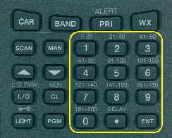 Pro89 Keypad - Number Pad