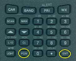 Pro-89 Keypad - PGM, ENT