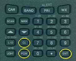 Pro89 Keypad - PGM, MON/CL, ENTER