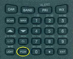 Pro89 Keypad - PGM