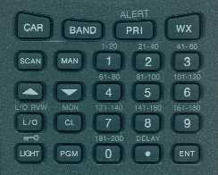 Pro89 Keypad - Any key